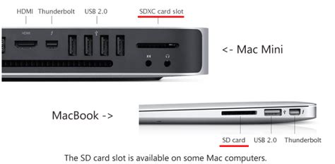 does macbook air have sd card slot|Use the SD and SDXC card slot on your Mac .